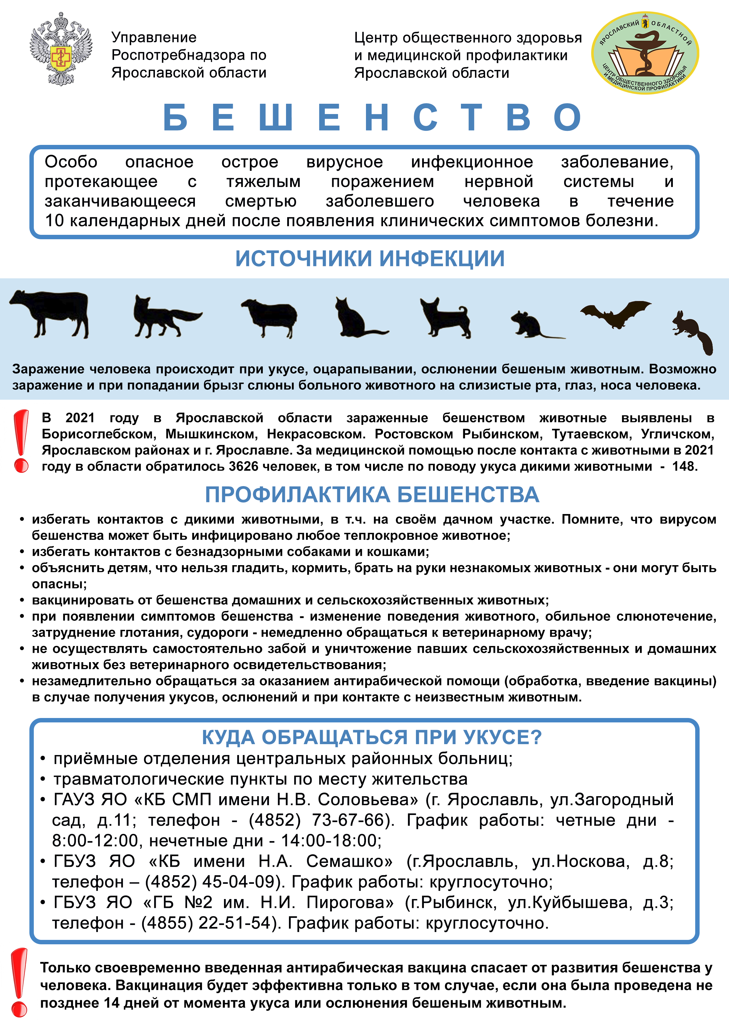 Профилактика – Государственное бюджетное учреждение здравоохранения  Ярославской области «Областная клиническая больница»